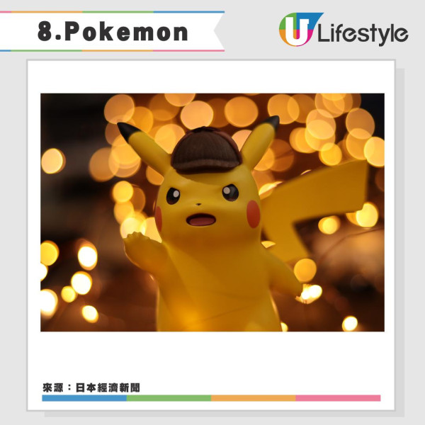 圖片來源：USJ、迪士尼、Pokemon、Nike、白之戀人、GU、Onitsuka Tiger 、資生堂、Royce'、Uniqlo