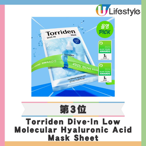 遊韓必掃Olive Young低至47折 第2位收毛孔神器3 韓妹激推爛臉救星瘋搶跟買 