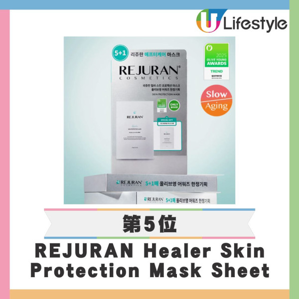 遊韓必掃Olive Young低至47折 第2位收毛孔神器3 韓妹激推爛臉救星瘋搶跟買 