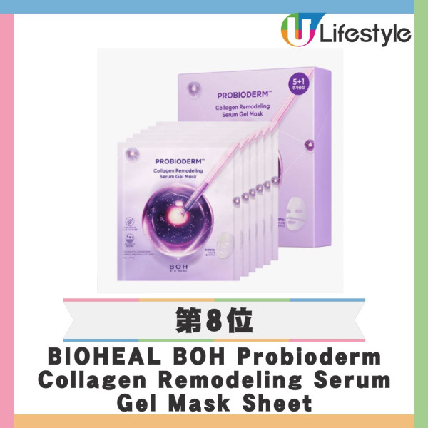 遊韓必掃Olive Young低至47折 第2位收毛孔神器3 韓妹激推爛臉救星瘋搶跟買 