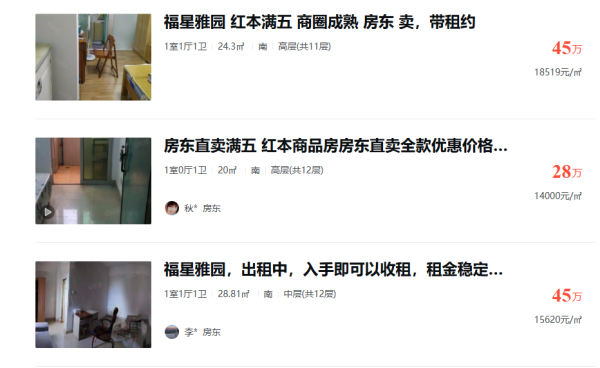 照片來源：安居客