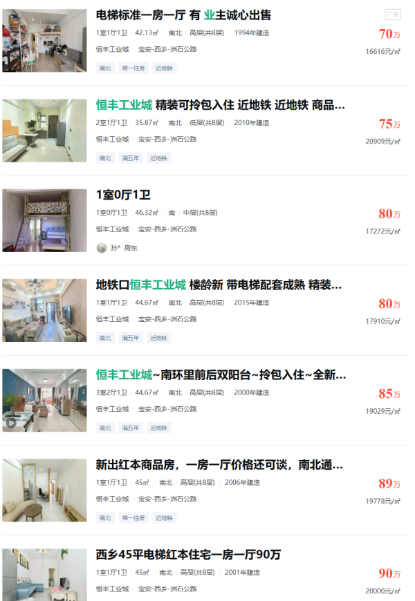 照片來源：安居客