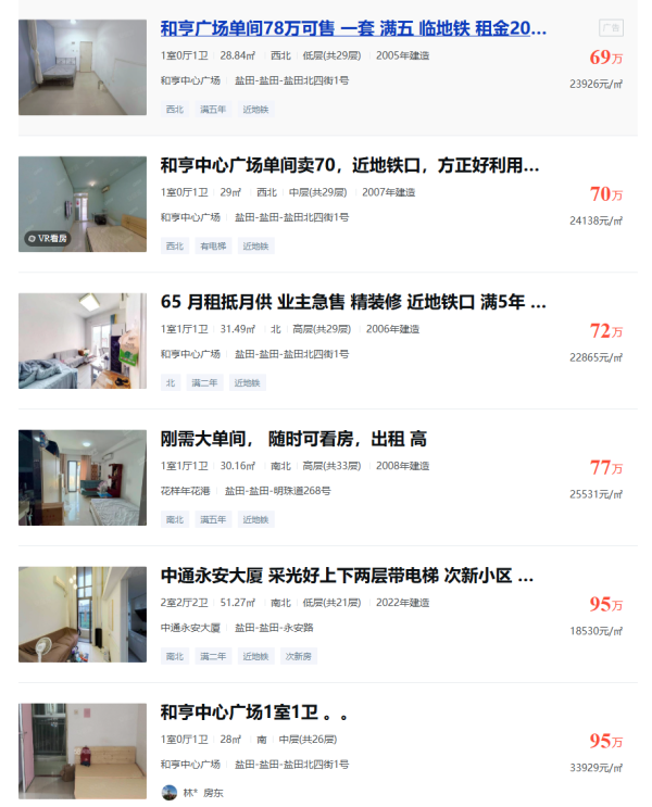 照片來源：安居客