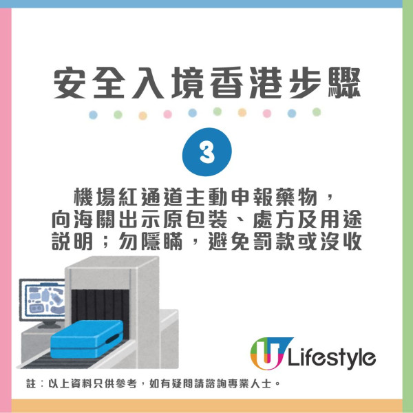 日本EVE、FX眼藥水能帶回港嗎?3大高風險藥妝入境香港限制 教4步安心帶藥過關