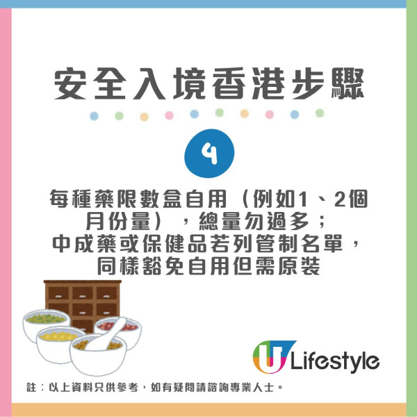 日本EVE、FX眼藥水能帶回港嗎?3大高風險藥妝入境香港限制 教4步安心帶藥過關