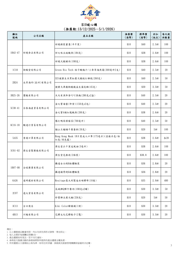工展會記者現場直擊 $1臘腸 / $1福袋 /$1振興牛丸 ! 免費送購物車+免費送1kg 振興牛丸 附攤位編號＋搶購攻略