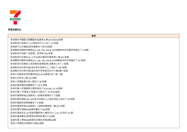 7-Eleven一連4日全店8折！買1支牙膏送4件合味道杯麵！MOVENPICK雪糕/維他冷泡茶$8起！附指定分店地址