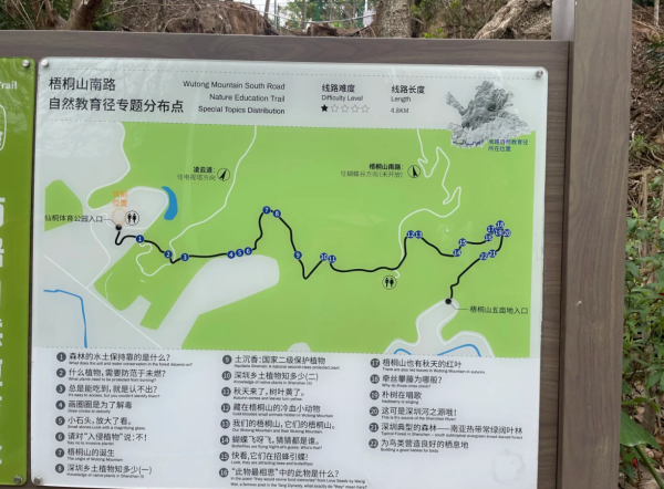 照片來源:小紅書@知行合一践行者 照片來源:小紅書@知行合一践行者