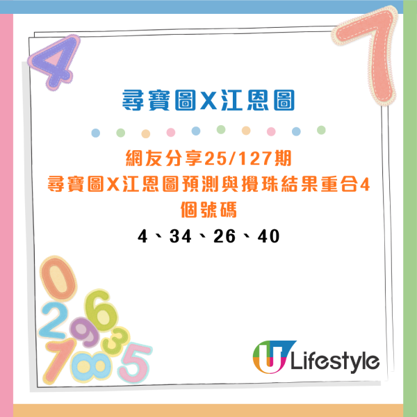 $8000萬六合彩周四攪珠！網友自製三元神數法貼號碼 尋寶圖再發力上期預測中4個？