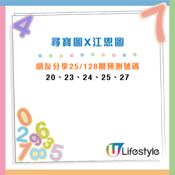 $8000萬六合彩周四攪珠！網友自製三元神數法貼號碼 尋寶圖再發力上期預測中4個？