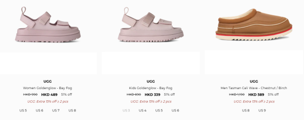 UGG年末開倉低至3折！一連5日 雪靴/毛拖鞋/毛毛袋/外套/運動鞋$500起！