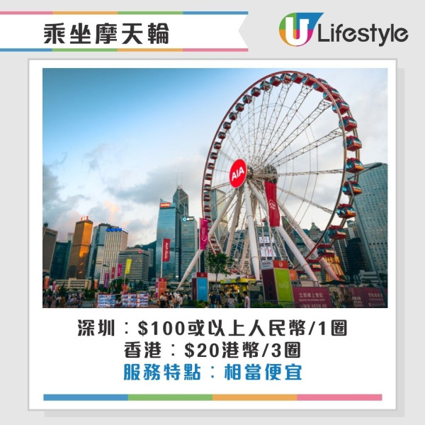 香港便宜內地貴的9樣東西！呢樣平大陸5倍獲小紅書力推：超高性價比