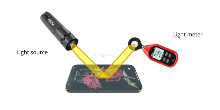 iPhone 17千萬咪亂貼Mon貼!實測揭恐怖後果:AR塗層即報銷、螢幕廢咗一半