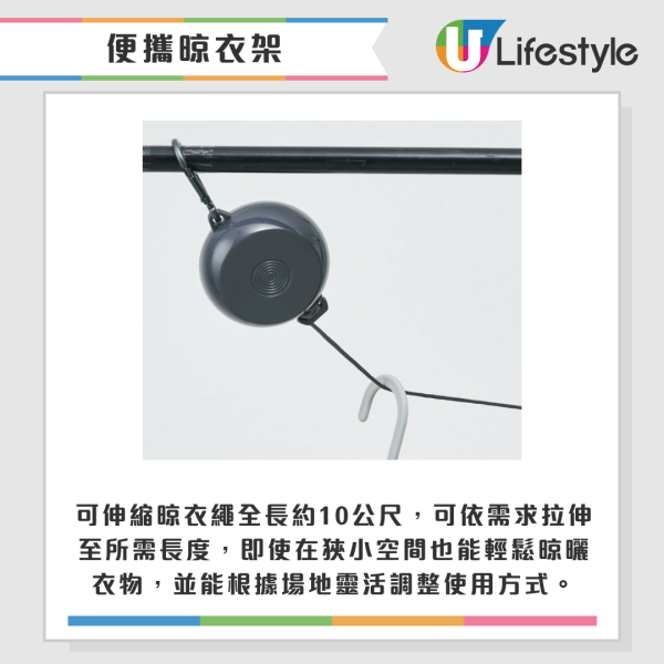 3COINS年末30大新品！$17起「防盜神器」遭瘋搶！網民大讚：係天才發明