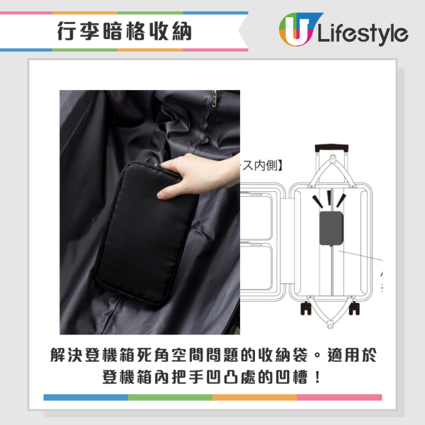 3COINS年末30大新品！$17起「防盜神器」遭瘋搶！網民大讚：係天才發明