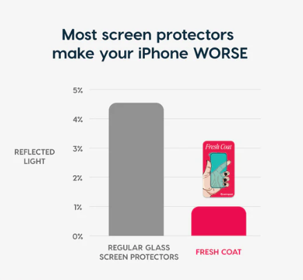 iPhone 17千萬咪亂貼Mon貼！實測揭恐怖後果：AR塗層即報銷、螢幕廢咗一半