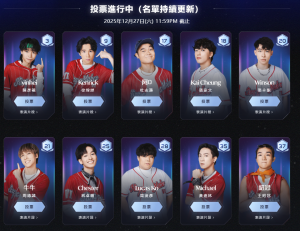 全民造星VI｜《造星6》復活投票第11人活動展開！一文睇清投票詳情+復活區名單！