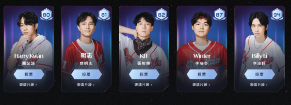 全民造星VI｜《造星6》復活投票第11人活動展開！一文睇清投票詳情+復活區名單！