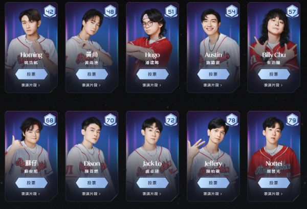 全民造星VI｜《造星6》復活投票第11人活動展開！一文睇清投票詳情+復活區名單！