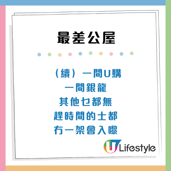 2025年5大「最差公屋」名單出爐！呢條邨被指「又嘈又多老鼠」網民：派到即拒絕  