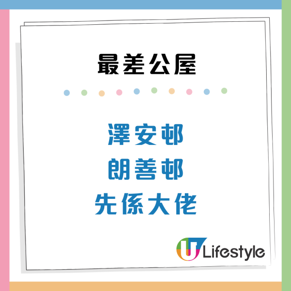 2025年5大「最差公屋」名單出爐！呢條邨被指「又嘈又多老鼠」網民：派到即拒絕  