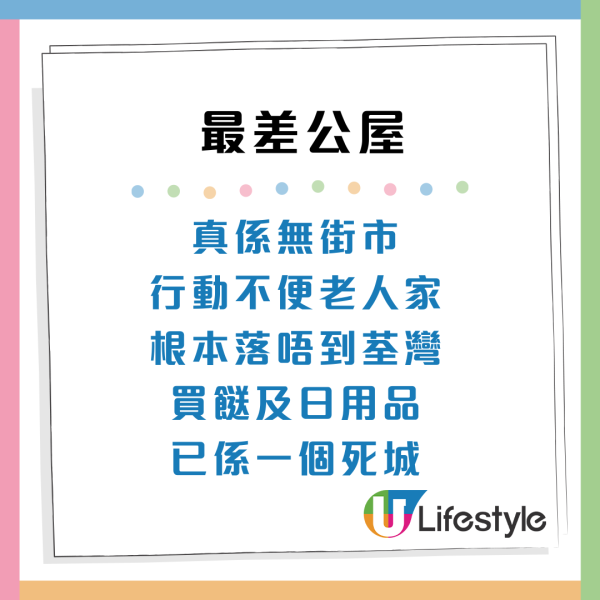 2025年5大「最差公屋」名單出爐！呢條邨被指「又嘈又多老鼠」網民：派到即拒絕  