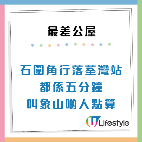 2025年5大「最差公屋」名單出爐！呢條邨被指「又嘈又多老鼠」網民：派到即拒絕  