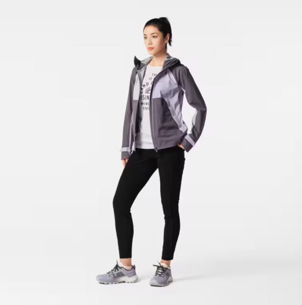 照片來源:Decathlon 官方網站 照片來源:Decathlon 官方網站