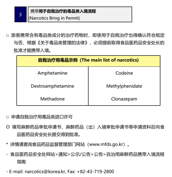 圖片來源:韓國關稅廳-旅客攜帶入境的物品通關指南 圖片來源:韓國關稅廳-旅客攜帶入境的物品通關指南