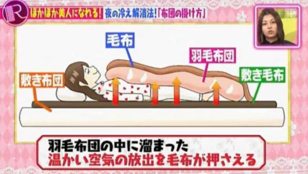 照片來源:日本NHK節目《R的法則》 照片來源:日本NHK節目《R的法則》