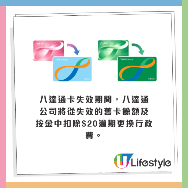 機場買不到普通八達通？居日港男呻得呢款兼不可退：住左咁多年香港都唔知！附八達通7大隱藏收費