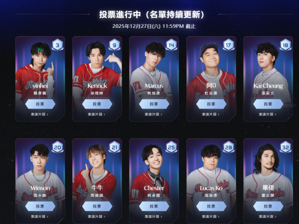 全民造星VI｜《造星6》復活投票第11人活動展開！一文睇清投票詳情+復活區名單！