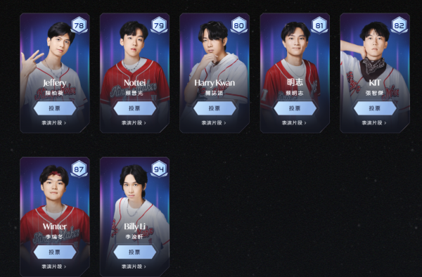 全民造星VI｜《造星6》復活投票第11人活動展開！一文睇清投票詳情+復活區名單！