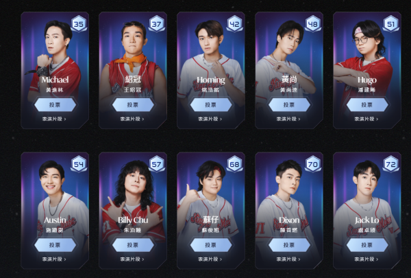 全民造星VI｜《造星6》復活投票第11人活動展開！一文睇清投票詳情+復活區名單！