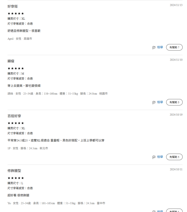 照片來源：GU 官方網站