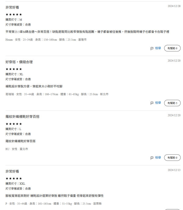 照片來源：GU 官方網站