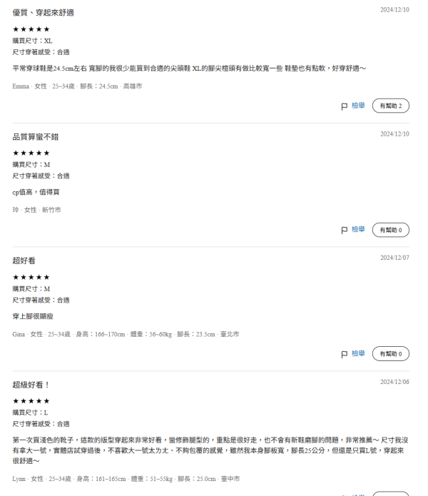 照片來源：GU 官方網站