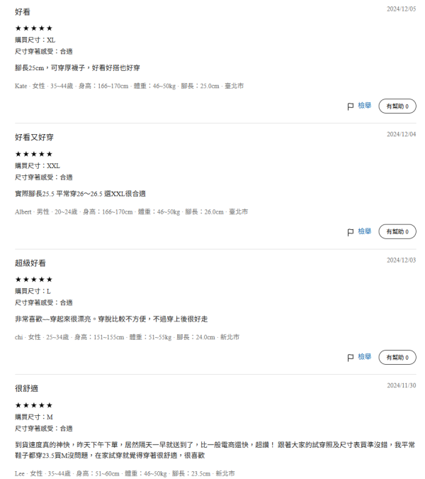 照片來源：GU 官方網站