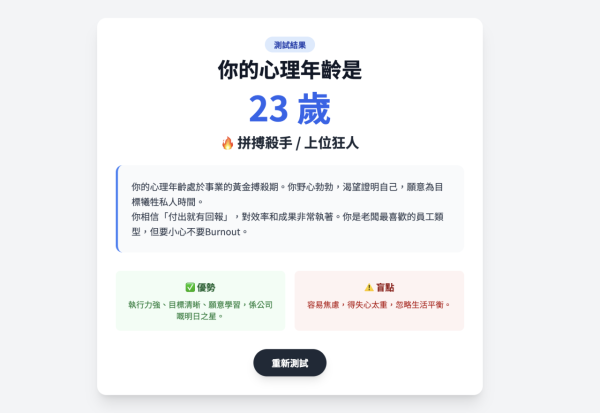 返工返到「未老先衰」？ 實測 Gemini 免費鑑定「心理年齡」 網民：30 歲人 70 歲靈魂 (附測試指令)