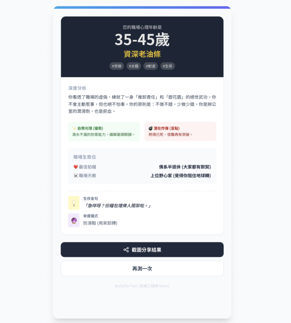返工返到「未老先衰」？ 實測 Gemini 免費鑑定「心理年齡」 網民：30 歲人 70 歲靈魂 (附測試指令)