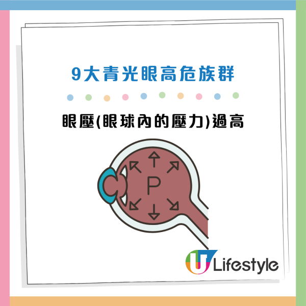 青光眼｜熄燈玩手機恐致盲！專家揭瞳孔放大2.5倍吸「毒光」！9類人高危  1分鐘簡單自測