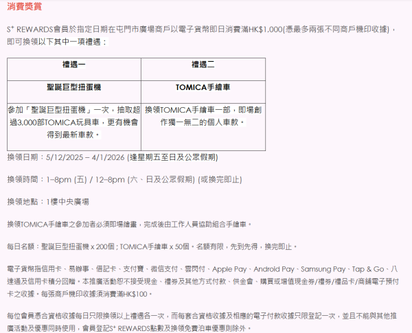 屯門市廣場xTOMICA「55周年聖誕慶典」(圖片由主辦單位提供)