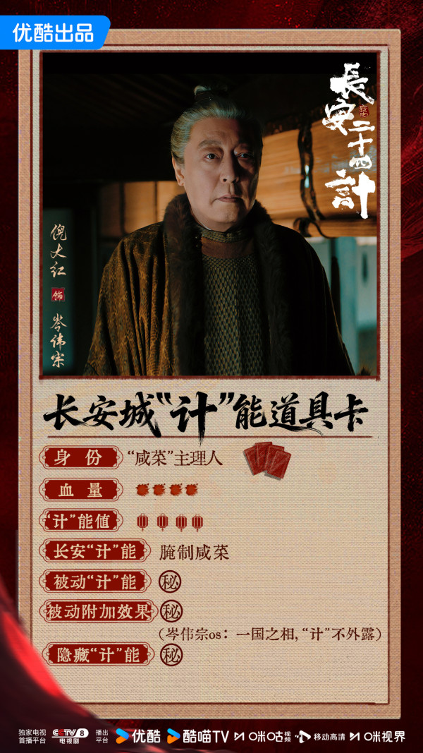 長安二十四計線上看(圖片來源:微博@長安二十四計)