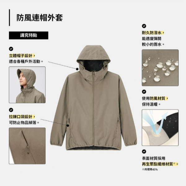 照片來源：GU官方網站