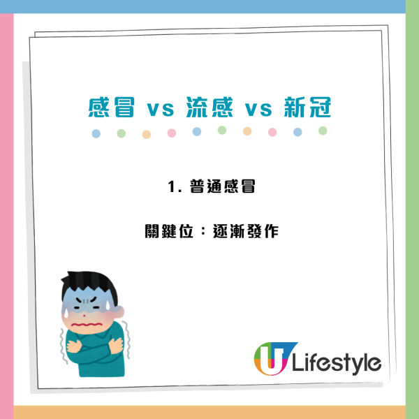 H3N2變種病毒殺到！一文教你分辨感冒／流感／新冠3大病徵差異！喉嚨痛似刀割 失去味覺係關鍵