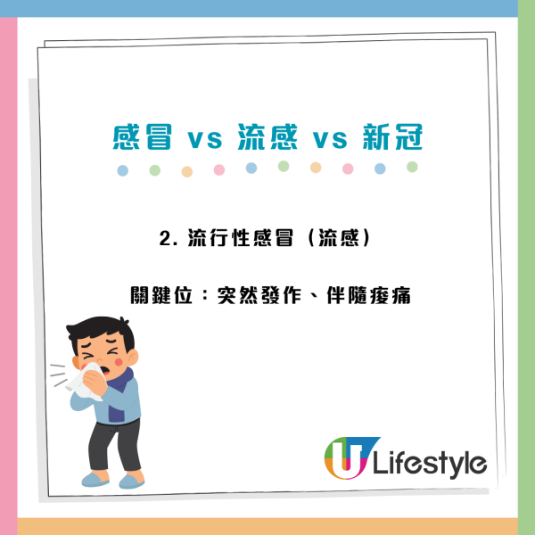 H3N2變種病毒殺到！一文教你分辨感冒／流感／新冠3大病徵差異！喉嚨痛似刀割 失去味覺係關鍵