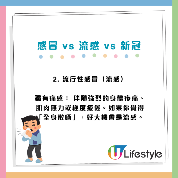 H3N2變種病毒殺到！一文教你分辨感冒／流感／新冠3大病徵差異！喉嚨痛似刀割 失去味覺係關鍵