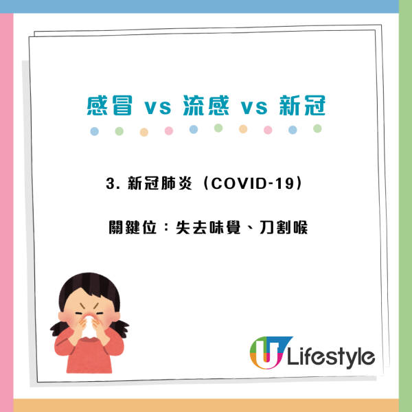 H3N2變種病毒殺到！一文教你分辨感冒／流感／新冠3大病徵差異！喉嚨痛似刀割 失去味覺係關鍵