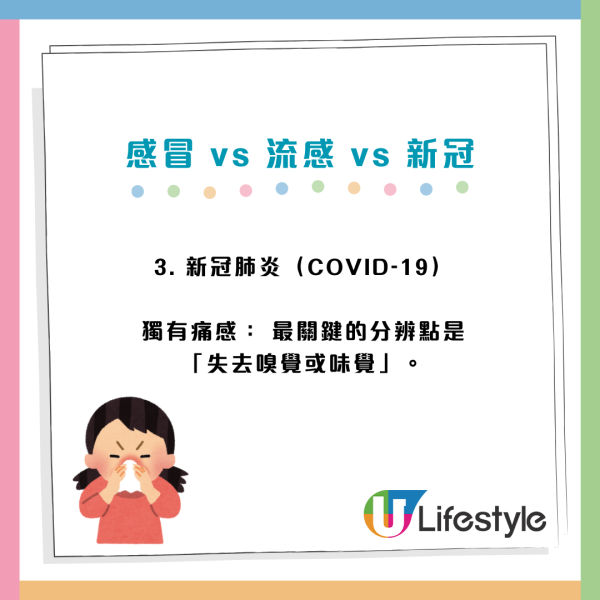 H3N2變種病毒殺到！一文教你分辨感冒／流感／新冠3大病徵差異！喉嚨痛似刀割 失去味覺係關鍵