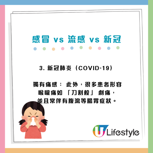 H3N2變種病毒殺到！一文教你分辨感冒／流感／新冠3大病徵差異！喉嚨痛似刀割 失去味覺係關鍵